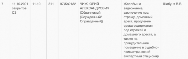 В суде подтвердили задержание бизнесмена Юрия Чижа