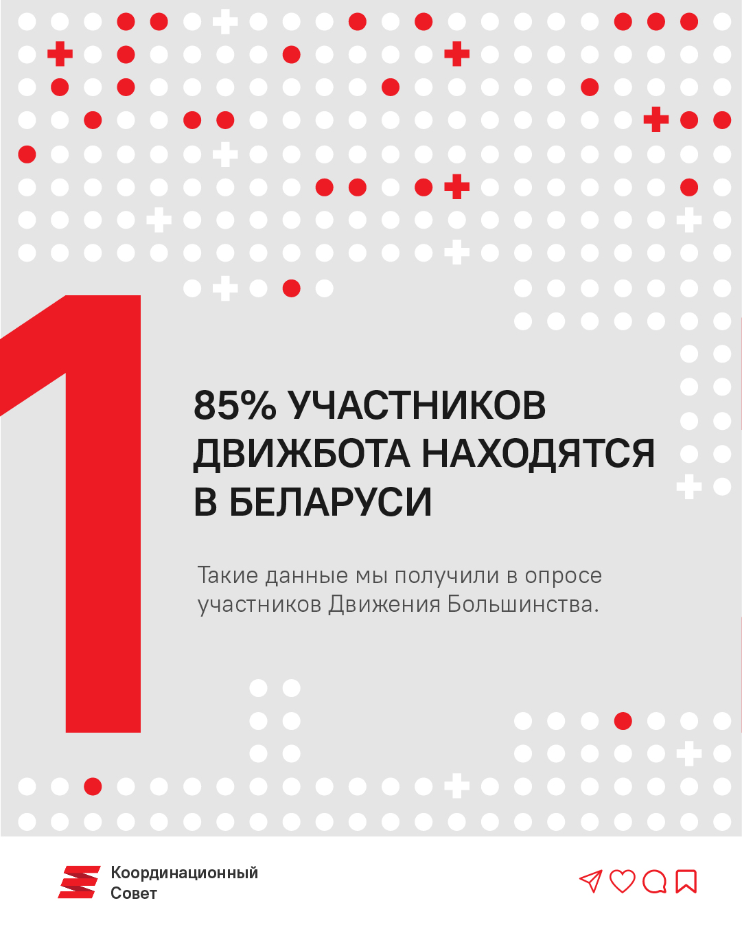 85% пользователей в Беларуси – и другие интересные факты о ДвижБоте1