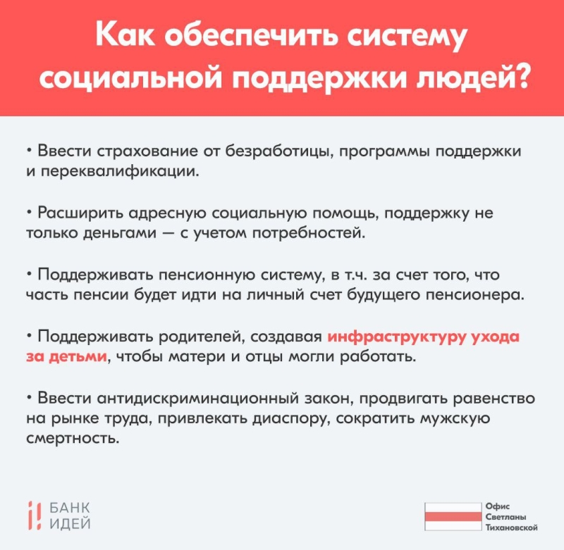 Какие экономические реформы нужны Беларуси?4