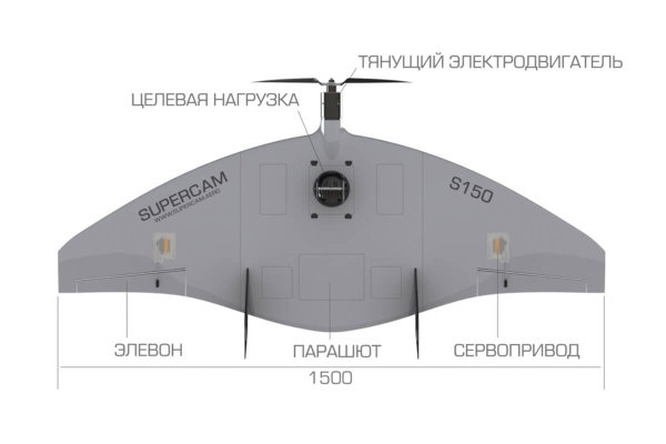 «Центурион», «Шмель», «Гроза»: какое вооружение получили ВС РБ в 2021 году и что планируют купить сейчас?