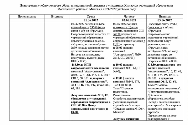 Уроки на базе ОМОНа и показательные аресты несовершеннолетних: как изменилась беларусская школа за последние 2 года?