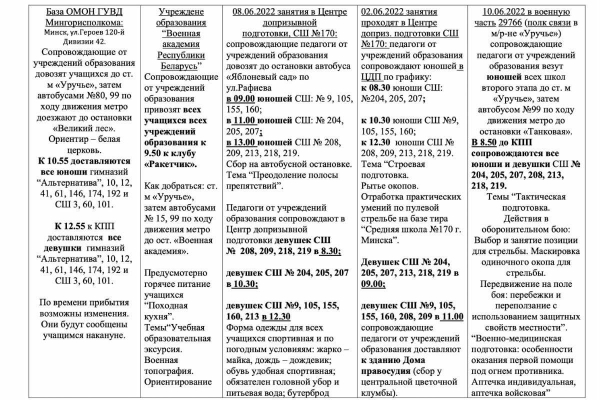 Уроки на базе ОМОНа и показательные аресты несовершеннолетних: как изменилась беларусская школа за последние 2 года?