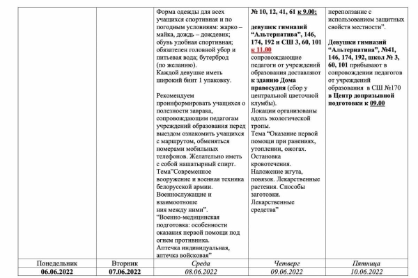 Уроки на базе ОМОНа и показательные аресты несовершеннолетних: как изменилась беларусская школа за последние 2 года?