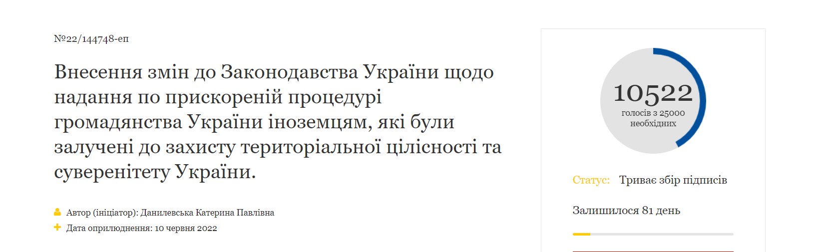 На сайте Зеленского под петицией о предоставлении гражданства воюющим за Украину белорусам уже больше 10 тысяч подписей0