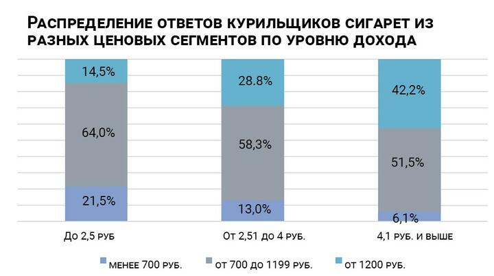 Графика: Office Life