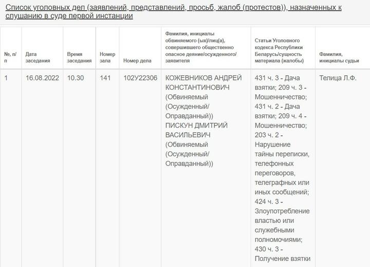 В Минске судят высокопоставленного сотрудника СК. Он был обвинителем на суде над оппозиционерами 11 лет назад1