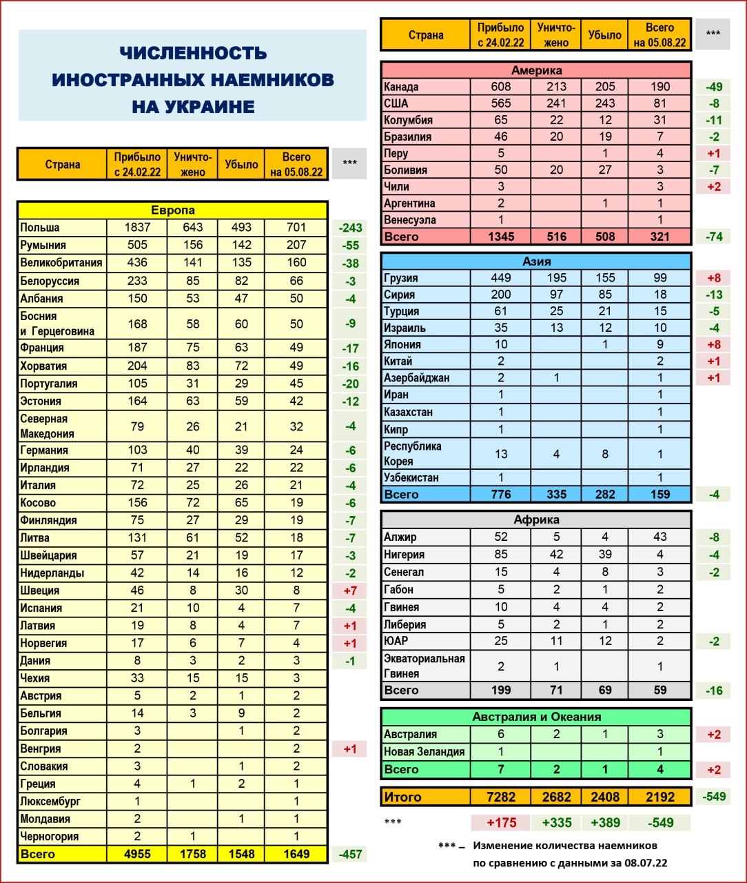 Иллюстрация: Минобороны России