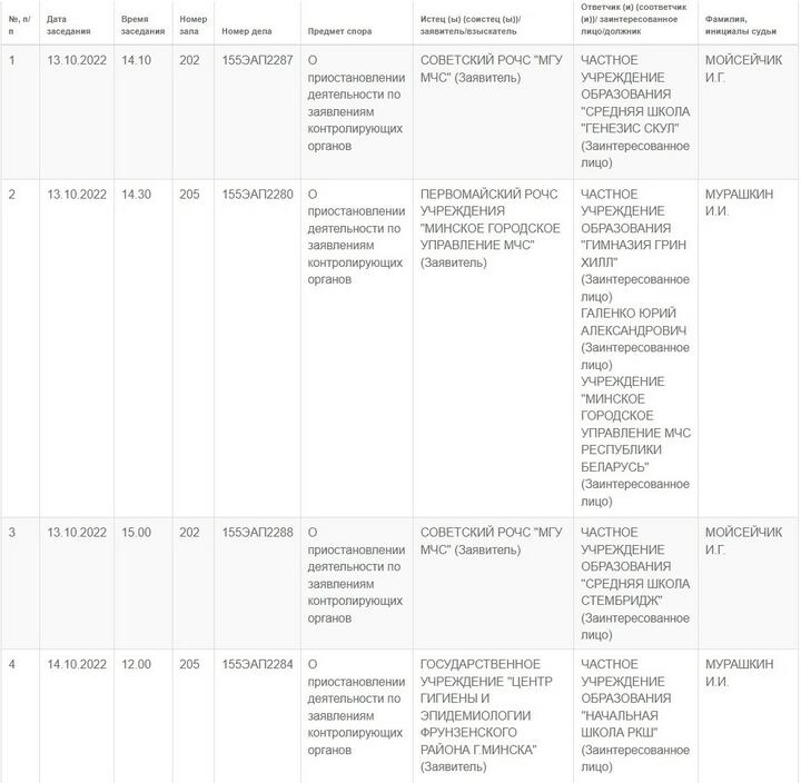 МЧС и санстанция подали иски о приостановке работы четырех частных школ1