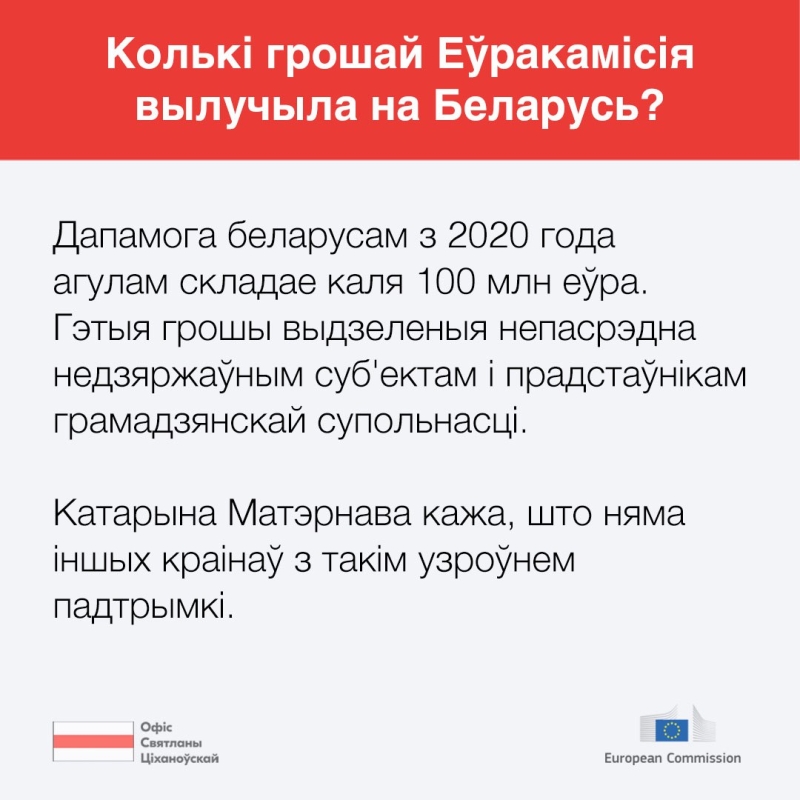 Заместитель генерального директора Еврокомиссии Катарина Матернова — о деньгах Беларуси, Офисе и совместных программах с режимом1