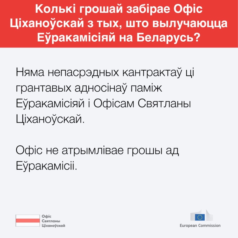 Заместитель генерального директора Еврокомиссии Катарина Матернова — о деньгах Беларуси, Офисе и совместных программах с режимом3