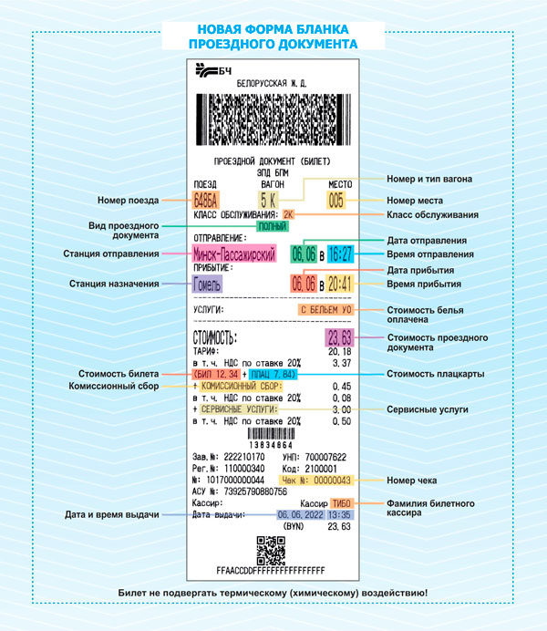 На всех белорусских вокзалах (кроме одного) начали продавать «более понятные» ж/д билеты нового образца1