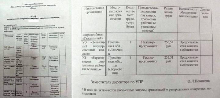 Список вакансий, которые предлагают выпускникам колледжа. Фото предоставлено читательницей "Медиа-Полесья"