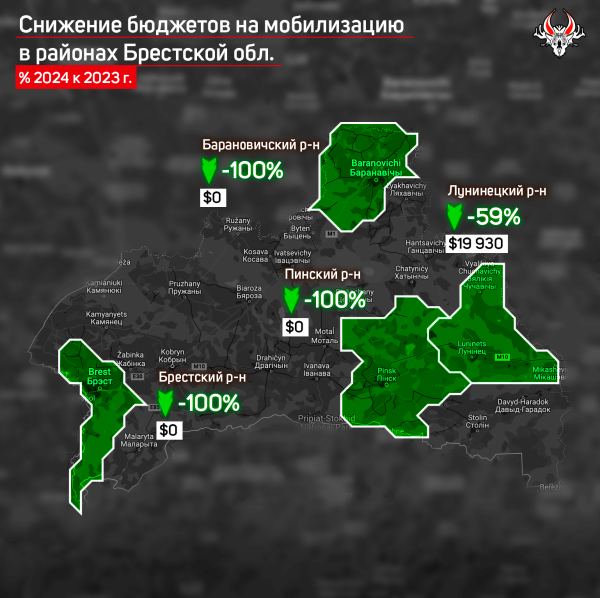 Как менялись местные бюджеты на оборону в Брестской области в 2023-2024